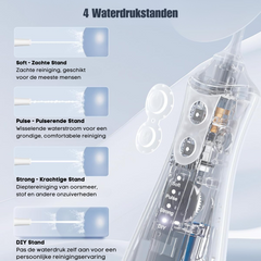 Sollievo per la pulizia delle orecchie HAIDU