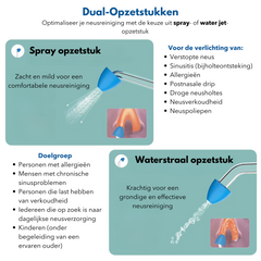 HAIDU Doccia Nasale Pro