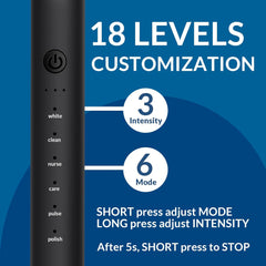 Spazzolino elettrico HAIDU Power