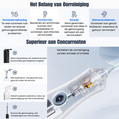 Sollievo per la pulizia delle orecchie HAIDU