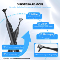 HAIDU Elektrische Flosser