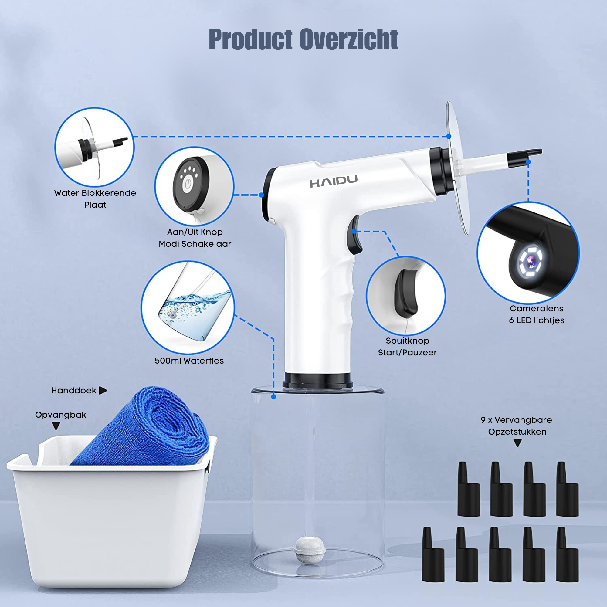 oorspuit voor oorsmeer