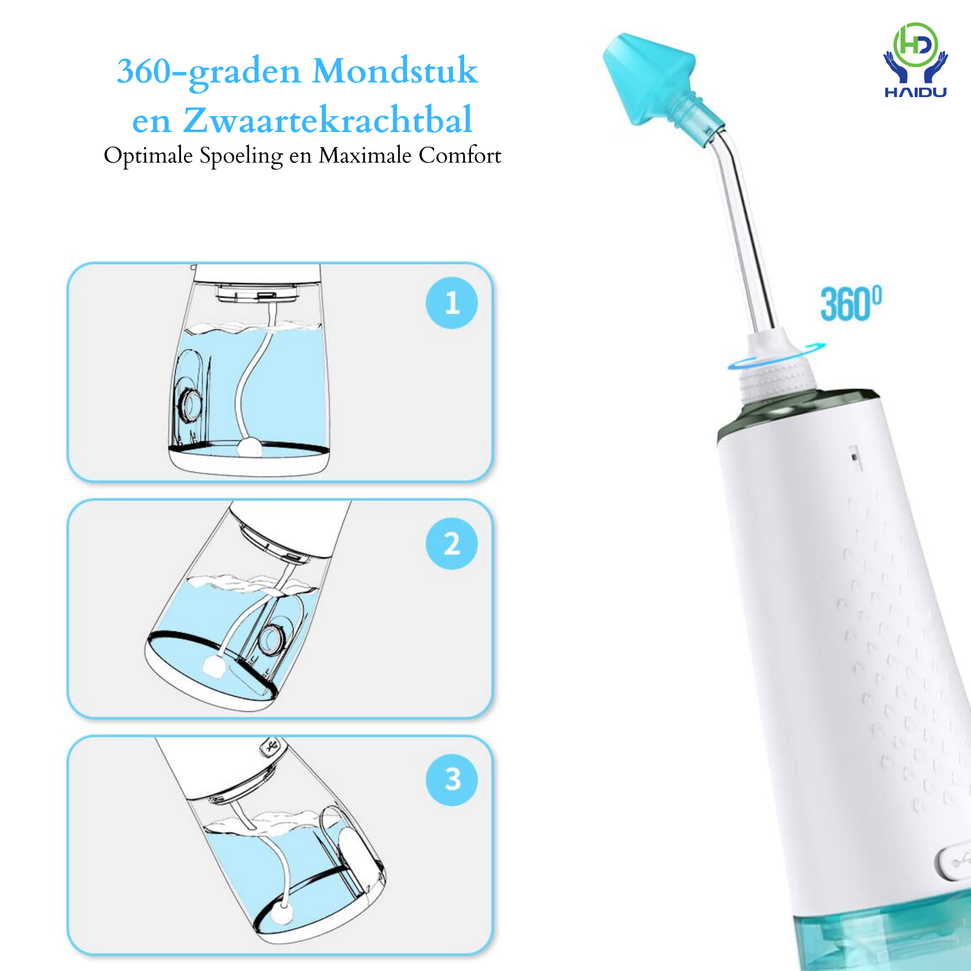 HAIDU Elektrische Neusreiniger 360 graden