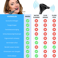 HAIDU Elektrische Flosser