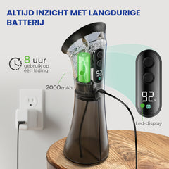 Haidu Ear Cleaner Shield