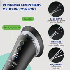 Haidu Ear Cleaner Shield