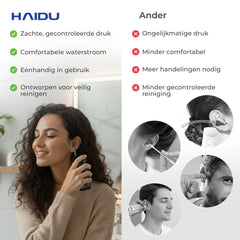 Haidu Ear Cleaner Go