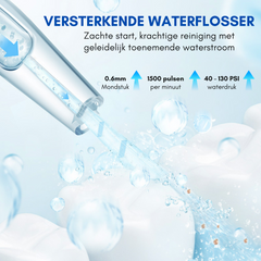 HAIDU Pro Flow Waterflosser