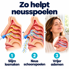 HAIDU Neusdouche Pro